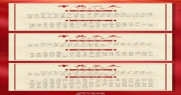  收藏学习！速览19次党代会“极简史” 